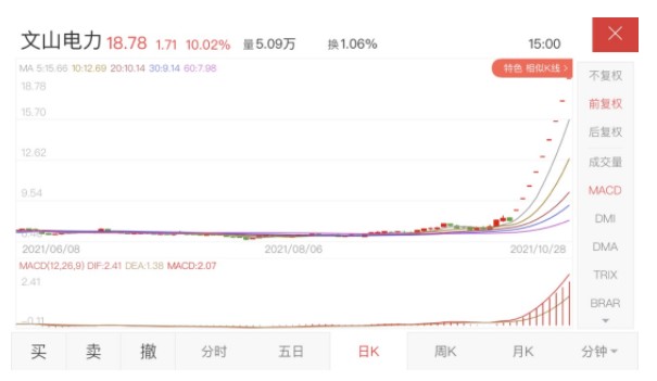 預估130~160億！文山電力擬置入南網(wǎng)調(diào)峰調(diào)頻公司資產(chǎn) 儲能上市公司將誕生