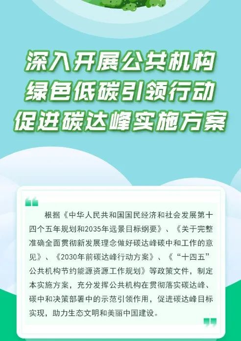 國家發(fā)改委：大力推廣太陽能光伏光熱項目，力爭2025年實現(xiàn)屋頂光伏覆蓋率達50%