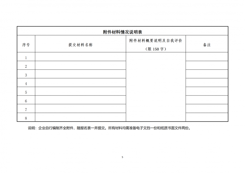 10個(gè)光伏項(xiàng)目！廣南縣發(fā)布“十四五”新能源項(xiàng)目投資主體優(yōu)選公告