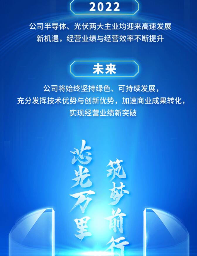 中環(huán)股份2021年度及2022年一季度報(bào)告：2022年Q1營收133.68億，同比增長79.13%！
