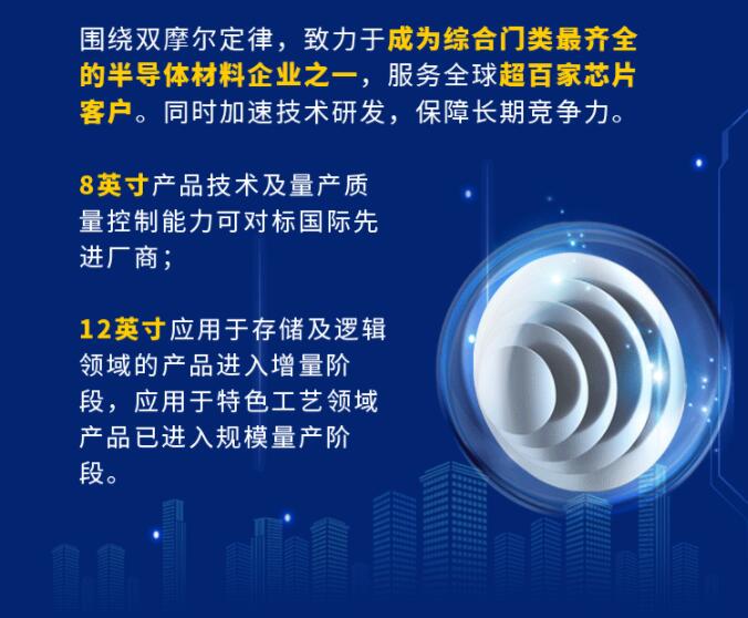 中環(huán)股份2021年度及2022年一季度報(bào)告：2022年Q1營收133.68億，同比增長79.13%！