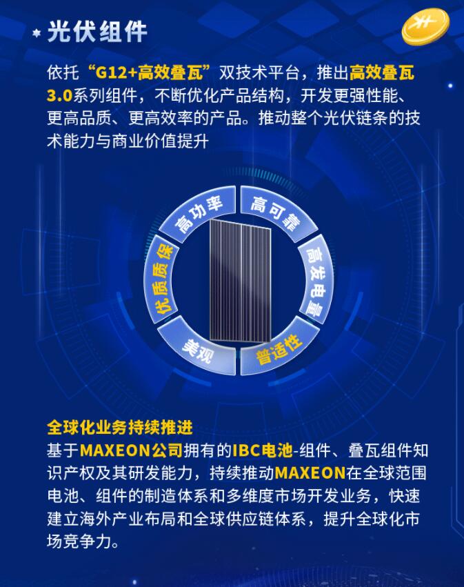 中環(huán)股份2021年度及2022年一季度報(bào)告：2022年Q1營收133.68億，同比增長79.13%！