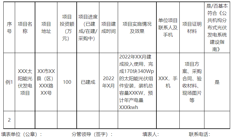 廣西欽州：推進安裝高轉換率光伏發(fā)電設施，鼓勵公共機構建設連接光伏發(fā)電