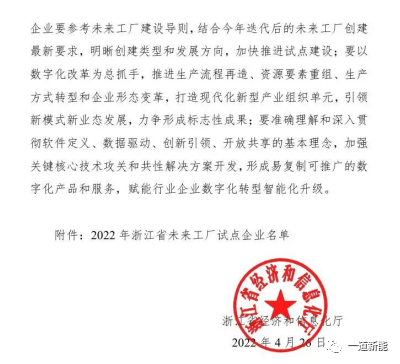 一道新能成功入圍2022年浙江省“未來工廠”試點企業(yè)！