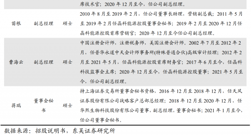 【深度】晶科能源：技術(shù)布局追星趕月，渠道品牌厚積薄發(fā)
