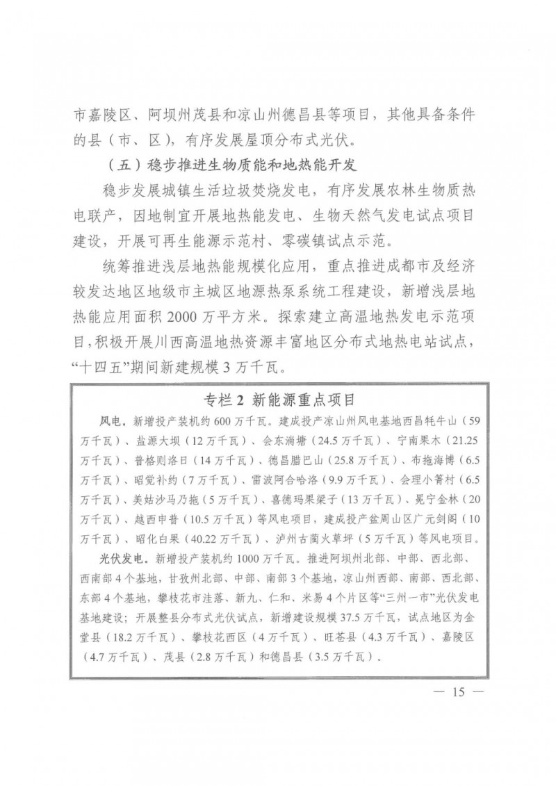 光伏發(fā)電1000萬(wàn)千瓦！四川省公布“十四五”可再生能源發(fā)展規(guī)劃