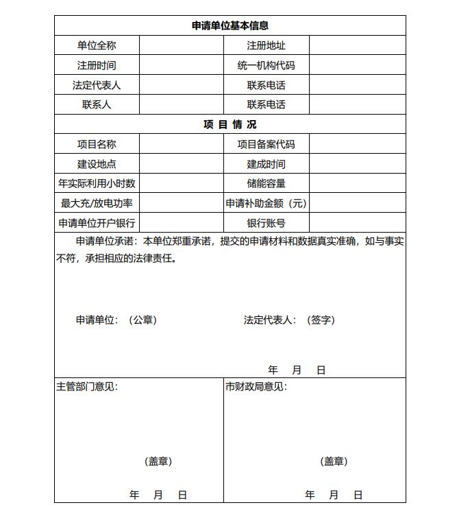 浙江永康：鼓勵“光伏村、光伏鎮(zhèn)”建設(shè)，新建分布式光伏度電補貼0.1元連補3年！