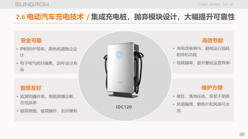 陽光電源趙為：智慧零碳解決方案助力實(shí)現(xiàn)雙碳目標(biāo)！