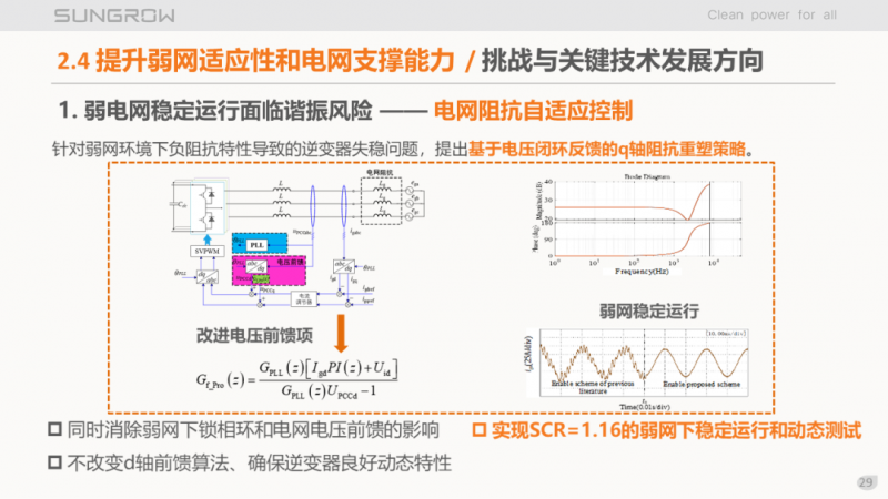 陽光電源趙為：智慧零碳解決方案助力實(shí)現(xiàn)雙碳目標(biāo)！