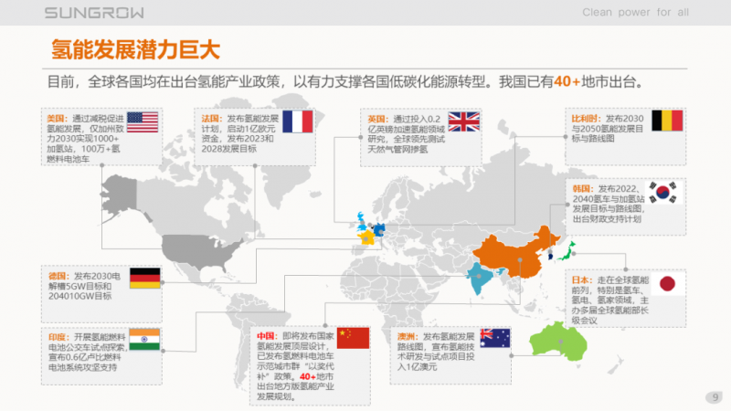 陽光電源趙為：智慧零碳解決方案助力實(shí)現(xiàn)雙碳目標(biāo)！