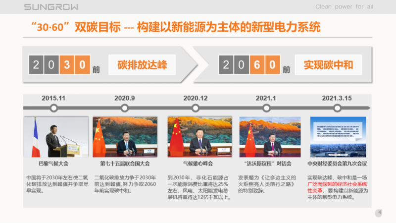 陽光電源趙為：智慧零碳解決方案助力實(shí)現(xiàn)雙碳目標(biāo)！