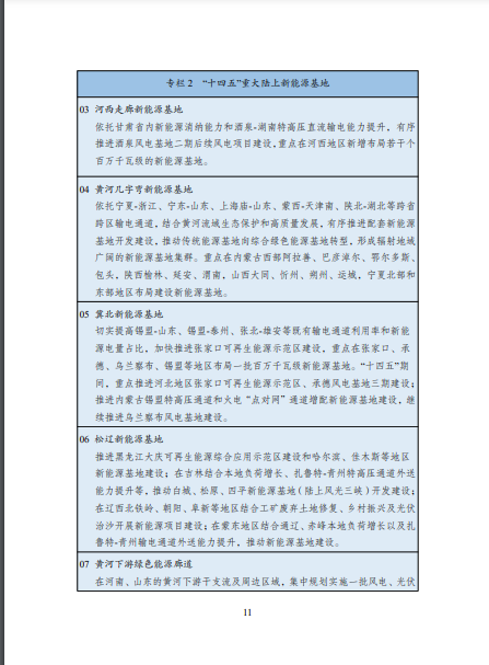 發(fā)改委、能源局等九部委聯(lián)合印發(fā)發(fā)布“十四五”可再生能源規(guī)劃！