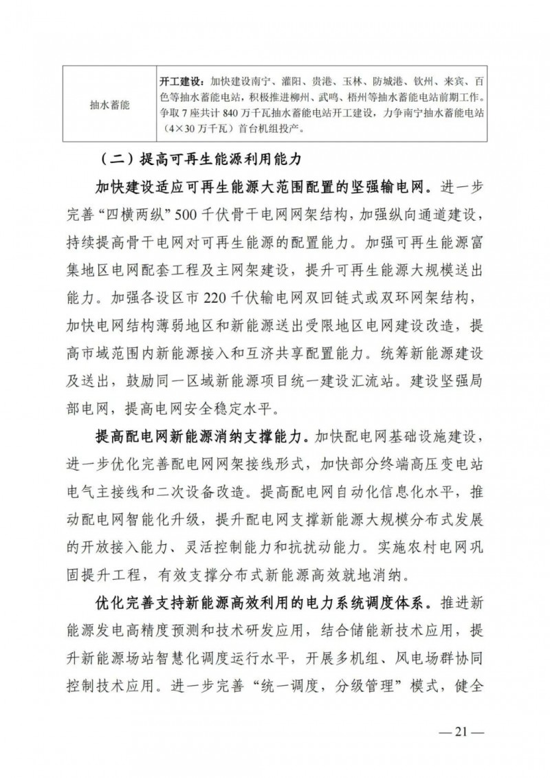 廣西“十四五”規(guī)劃：大力發(fā)展光伏發(fā)電，到2025年新增光伏裝機15GW！