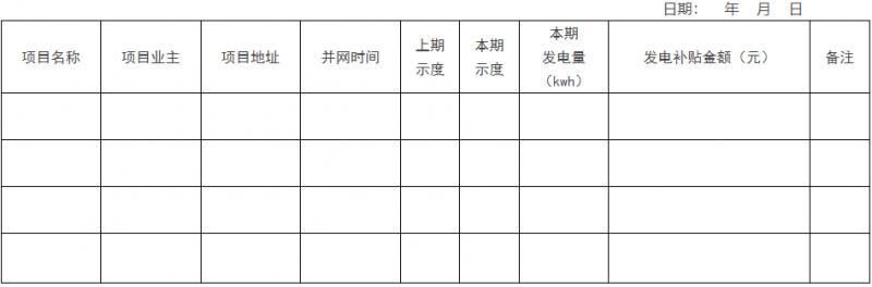 0.1元/千瓦時(shí)！瑞安市制定分布式光伏發(fā)電資金獎(jiǎng)補(bǔ)政策