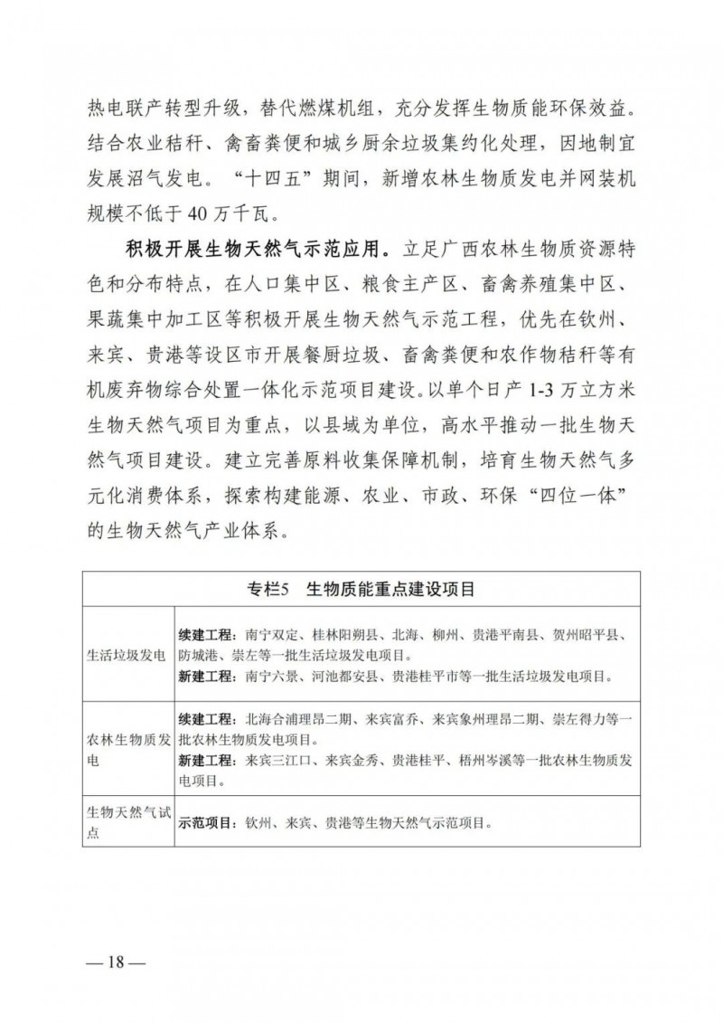 廣西“十四五”規(guī)劃：大力發(fā)展光伏發(fā)電，到2025年新增光伏裝機15GW！