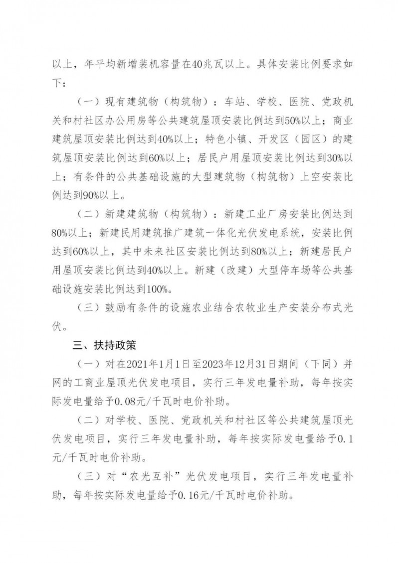 好消息！浙江嘉興發(fā)布光伏補貼政策
