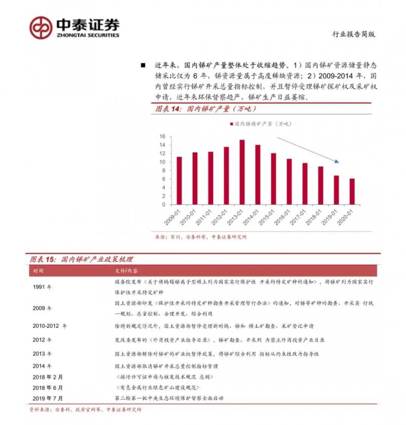 光伏下一個(gè)卡脖子環(huán)節(jié)：該材料將嚴(yán)重供不應(yīng)求！