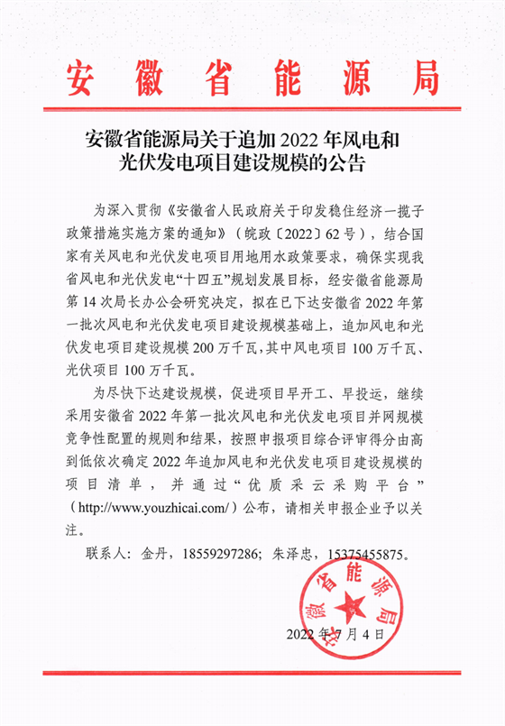再加1GW光伏+1GW風電！安徽2022年風光項目建設(shè)規(guī)模擬至5GW！