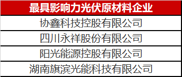 那么多人做光伏原材料悶聲發(fā)大財(cái)，這里面奧秘可不簡(jiǎn)單