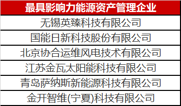 為什么說能源資產(chǎn)管理很賺錢？這里面大有文章！
