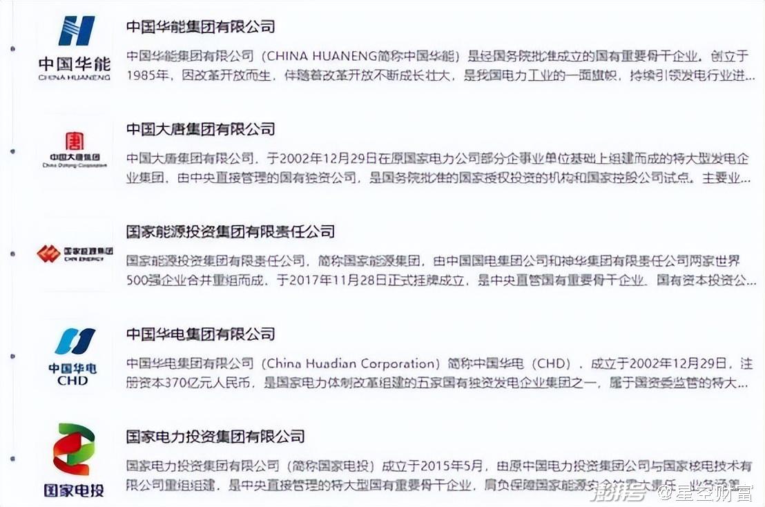 43億利息壓頂，大唐發(fā)電，敗給了華電國(guó)際