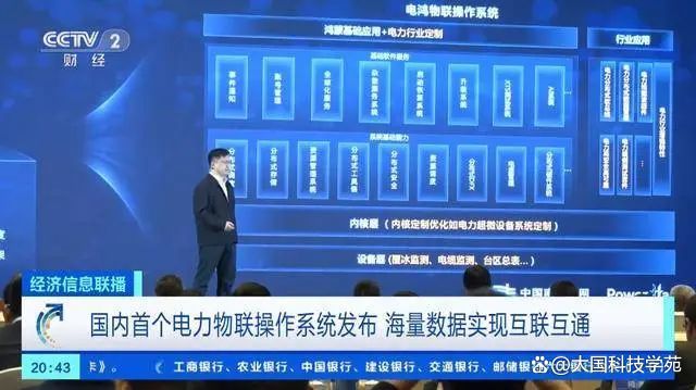 電力鴻蒙快速光伏應(yīng)用，中國操作系統(tǒng)已經(jīng)在工業(yè)應(yīng)用鋪開