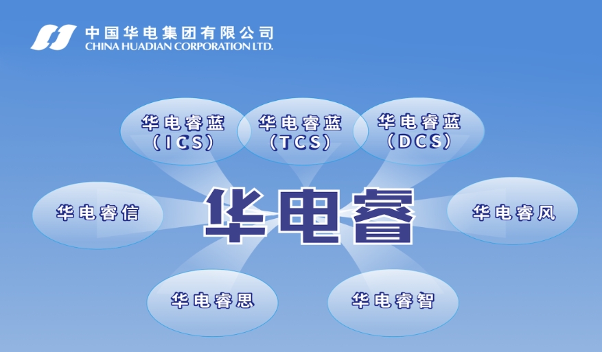“華電?！保褐菂R能源互聯(lián) 筑牢工控防線